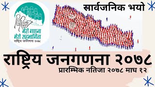 Census 2078 BS Census20212022 Population of Nepal 2078 by Kamala Khanal [upl. by Ninaj]