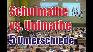 Schulmathe vs UnimatheMathestudium  5 Unterschiede die unterschätzt werdenMit realen Beispielen [upl. by Azenav]