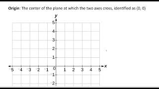 31 Plotting Points [upl. by Abebi]