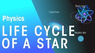 Lifecycle of a star  Astrophysics  Physics  FuseSchool [upl. by Retha67]