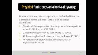 3aKonto aktywne  przykład [upl. by Jenica177]