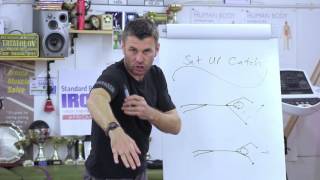 How to set up an effective catch front crawl [upl. by Tynan]