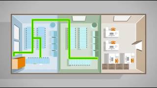 Busbar Trunking System [upl. by Jermyn]