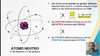 ÍONS  Cátions e ânions [upl. by Neddy]