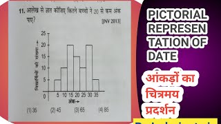 PICTORIAL REPRESENTATION OF DATEआंकड़ों का चित्रमय प्रदर्शन [upl. by Llemert]