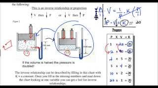 Lecture 118R  Boyles law math [upl. by Stuart329]