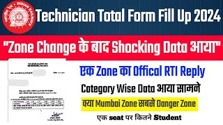 🔥RRB Technician total form fill up 2024  एक Zone का Offical RTI Reply New rtiper seat competition [upl. by Gonzalo]