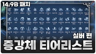 롤체는 증강 뽑기 게임이다 증강 티어리스트 실버편  롤토체스 공략 강의 [upl. by Noynek]