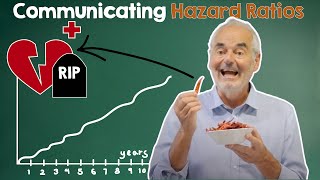 A Guide to Hazard Ratios What They Are and How To Communicate Them [upl. by Gainer154]