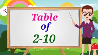 Learn Multiplication Table children of 2 to 10  Table 2 to 10 Multiplication Tables for kids [upl. by Droc]