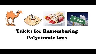 Tricks for Remembering Polyatomic Ions [upl. by Walli]