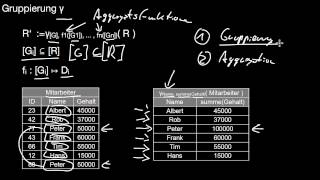 1318d Relationale Algebra Gruppierung und Aggregation [upl. by Doy]