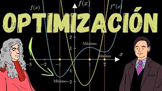 ¿Por qué DEBES APRENDER OPTIMIZACIÓN de FUNCIONES 🚀 ▶ FUNDAMENTOS DE OPTIMIZACIÓN con DERIVADAS 🚀⌚ [upl. by Haimorej]