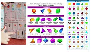 Maths Enrichment Activity Obtaining 2d objects by tracing 3d objects [upl. by Aubin]