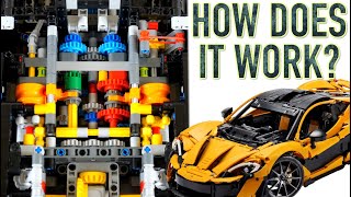 Mechanical Magic of LEGO Technic McLaren P1 42172 7Speed Gearbox [upl. by Ebeneser]