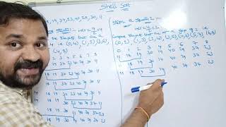 shell sort example step by stepshell sort example in data structure [upl. by Eceeryt]