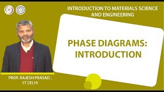 Phase diagrams Introduction [upl. by Robi15]