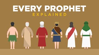 Every Prophet Explained [upl. by Fabrin]