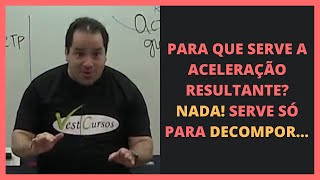 APRENDA O QUE É A ACELERAÇÃO CENTRÍPETA  Renato Brito [upl. by Lockwood]