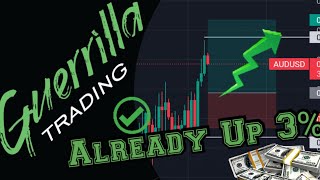 Guerilla Trading Strategy Test  Currently up 3 [upl. by Edge]