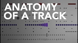 The Anatomy of LCD Soundsystem  Get Innocuous [upl. by Airod]