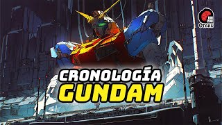 CRONOLOGÍA como ver GUNDAM  Rincón Otaku [upl. by Lavine]