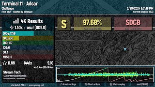 Adcar DT 976 interlude definitely my best score [upl. by Ahsiemal]