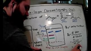 MCAT OChem Separation Techniques Part 12 [upl. by Adair]