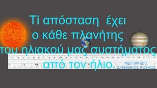 Τι απόσταση έχει ο κάθε πλανήτης του ηλιακού μας συστήματος από τον ήλιο [upl. by Pollerd420]