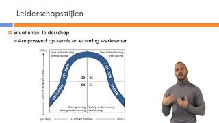 Bedrijfseconomie  Personeelsbeleid amp Interne organisatie  Management amp Leiderschap [upl. by Attevroc]