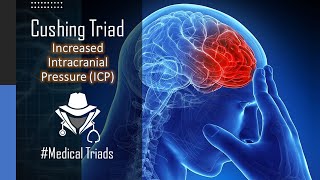 Cushing Triad Intracranial hypertension  Shorts MedicalTriads [upl. by Adria]