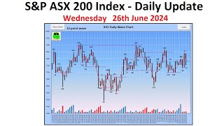 SampP ASX 200 Index XJO  Daily Update  26th June 2024 [upl. by Prud]