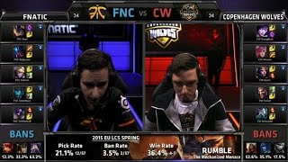 EU LCS FNC vs CW Game 2 Highlights EU LCS Spring 2015 [upl. by Annaej]