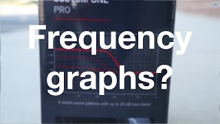 Are frequency response and spectrum graphs important 4K  Part 35  quotAll About Headphonesquot [upl. by Burner]