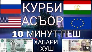 Курби Асъор имруз💸 курс валюта сегодня 11112023 СРОЧНО ДОЛЛАРЕВРОРУБЛИСОМОНИ курби асъор [upl. by Dnomyaw]