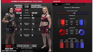 Amanda Nunes vs Valentina Shevchenko highlights [upl. by Dolley]