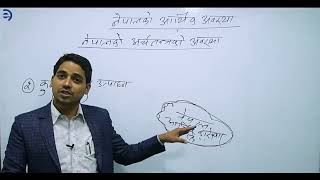 नेपालको आर्थिक अवस्था Part 1 by Resham kumar BC [upl. by Traci]