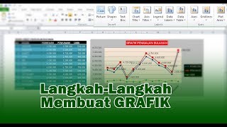 LangkahLangkah Membuat Grafik di Excel [upl. by Enella269]