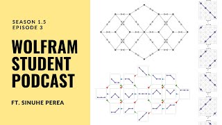 Wolfram Student Podcast S15 Ep 3 Using Graph Rewriting to Study Discrete Lattice Systems [upl. by Lidia]