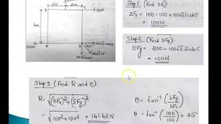 18CIV24 Module1 Problems on Varignons theorem 1 [upl. by Iphlgenia]