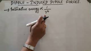 DIPOLE  INDUCED DIPOLE FORCES [upl. by Tiny135]