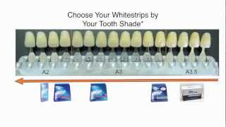 Crest Whitening Strips  How To Choose The Right One for You [upl. by Jareb]