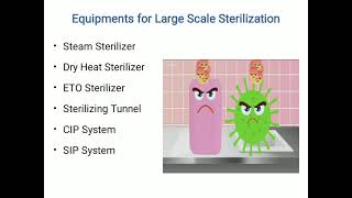 Large scale sterilization [upl. by Goraud587]