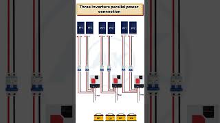 Three inverters parallel power connection spendingelectricaltips [upl. by Kali440]