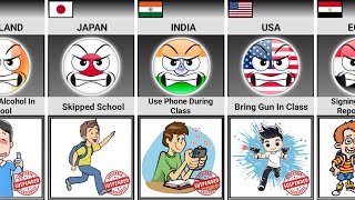 Why Student Suspended From School in Different Countries Countryballs  Universe Knowledge [upl. by Jacintha]