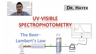 Spectrophotometry  BeerLambert Law [upl. by Rellia]