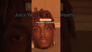 Rappers Most Popular Song vs Most Underrated Song 🎶🔥 rap juicewrld shorts [upl. by Yema]