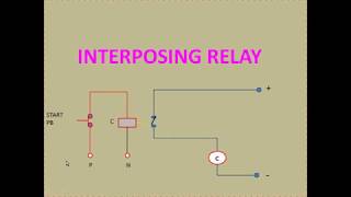 interposing relay [upl. by Vernita]