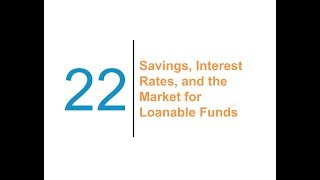 Saving Interest Rates and the Market for Loanable Funds [upl. by Ylevol117]