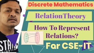 02 How To Represent Relations In Discrete Mathematics In Hindi [upl. by Enrol]